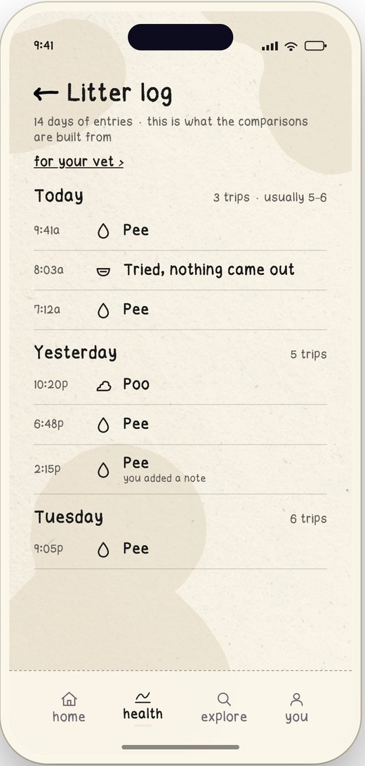 Pawv litter log
